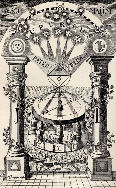 A Freemason-Rosicrucian compass of 1779, from 